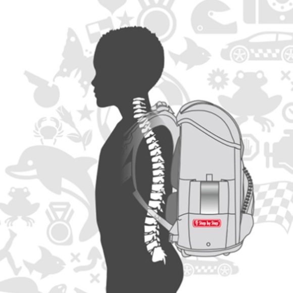 Children Girls German Backpack Ranzen Schulranzen Step By Step Carry-On … - Picture 2 of 16